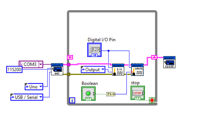 LabVIEW Integration with Arduino