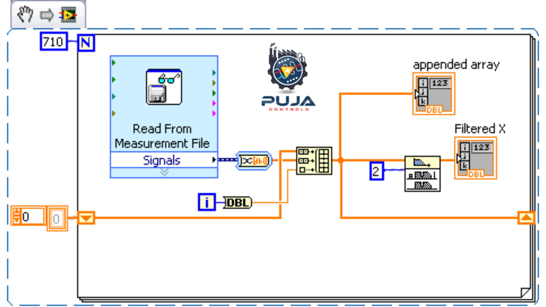 Reading From Measurement Files in LabVIEW - LabVIEW Software Experts ...